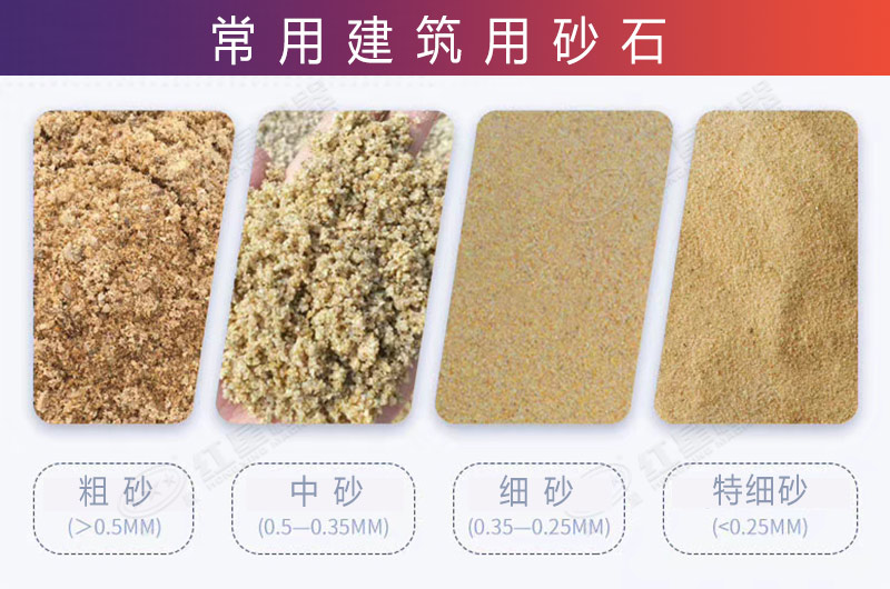 機制砂分類 機制砂分類